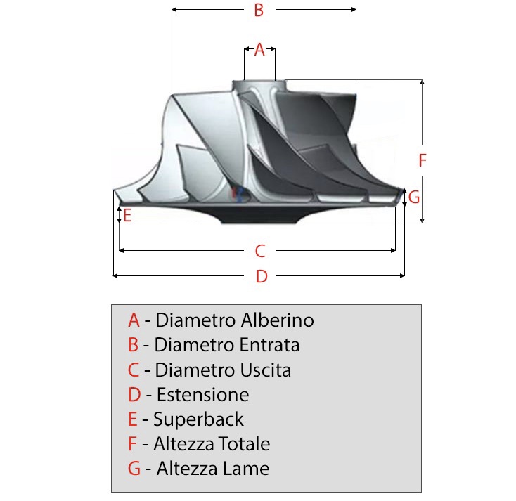 Girante Avional 36.00>49.97>53.38mm 6+6 - immagine 3